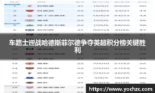 车路士迎战哈德斯菲尔德争夺英超积分榜关键胜利
